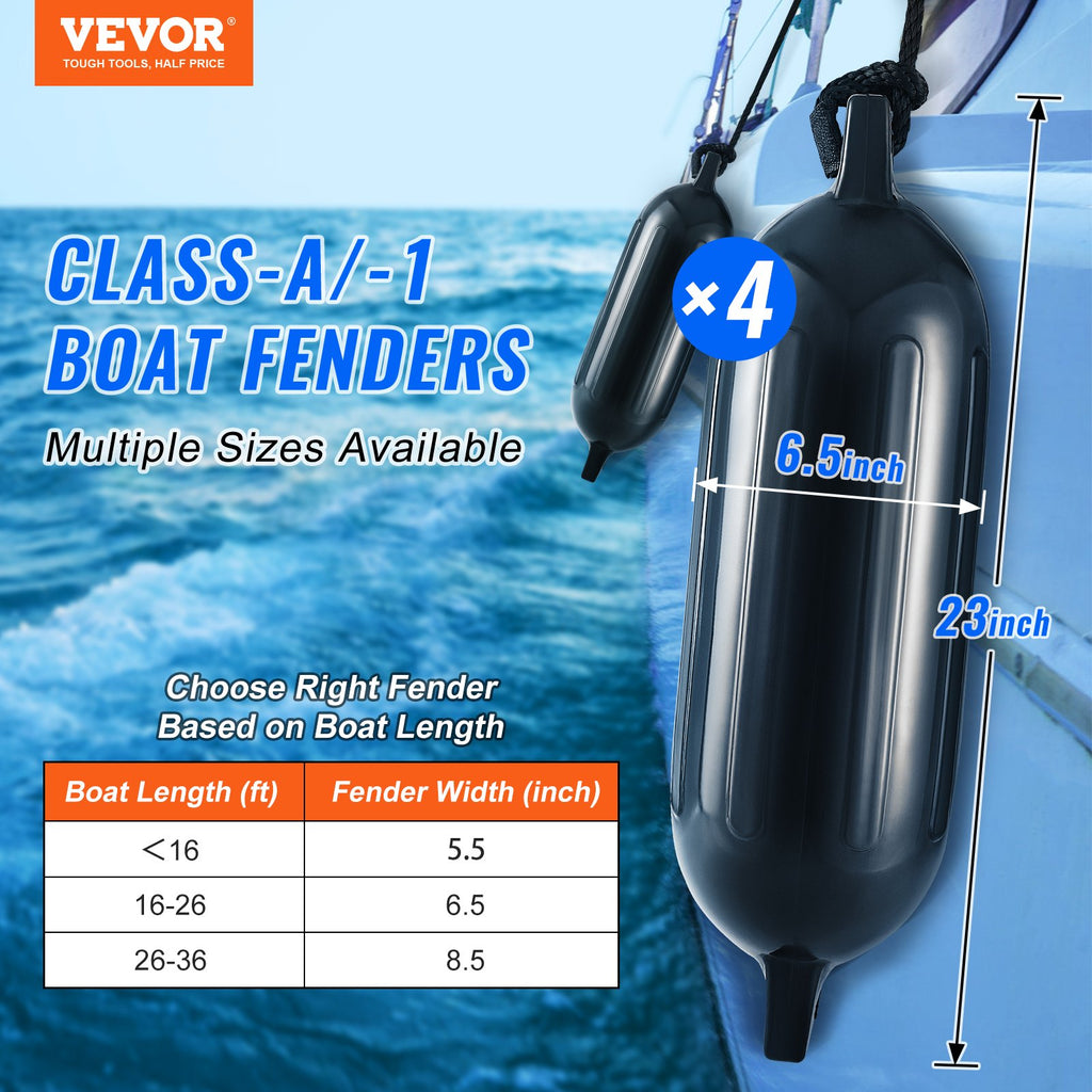 Boat Fenders Inflatable Ribbed Boat Bumpers for Docking 16.5 cm x 58.4