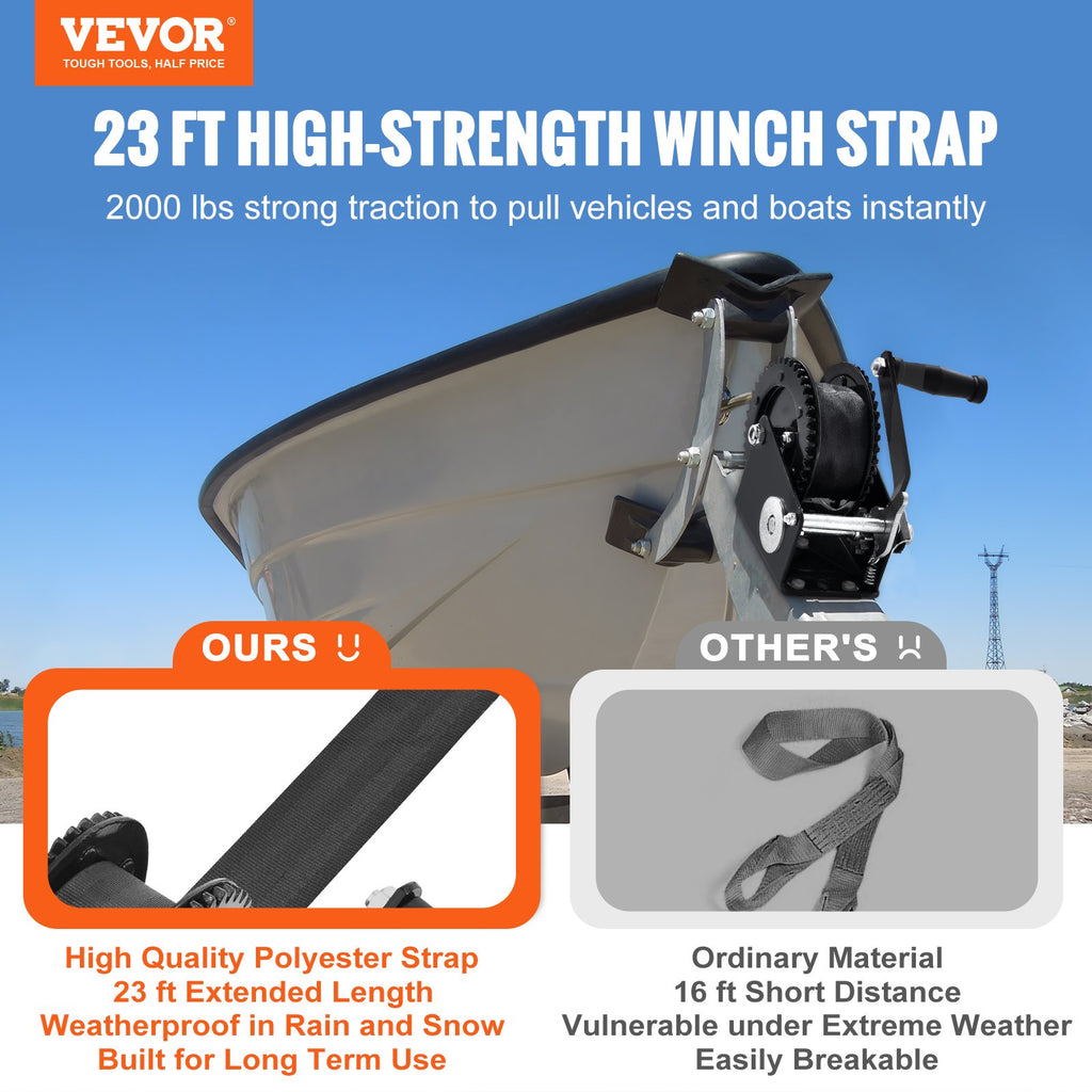 Hand Winch, 2000 lbs Pulling Capacity, Boat Trailer Winch Heavy Duty